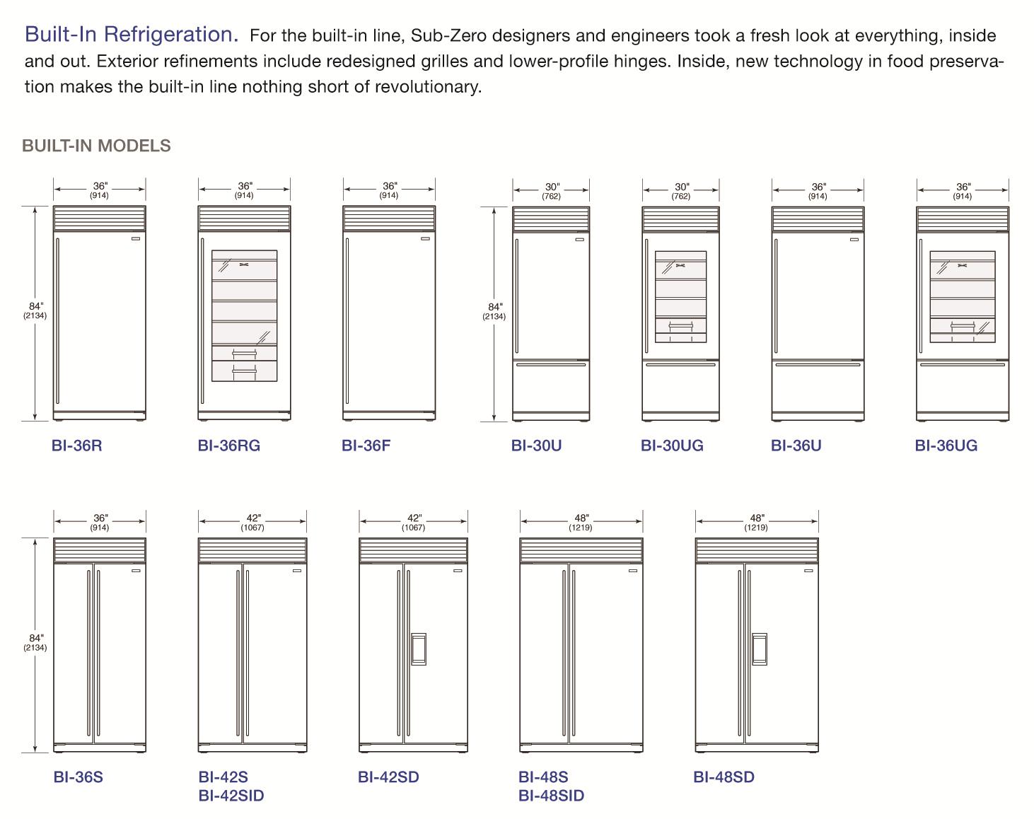 Sub Zero Sub Zero Height